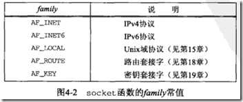 clip_image003