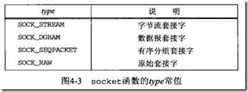 clip_image004