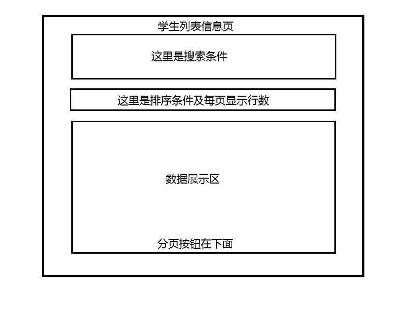 bubuko.com,布布扣