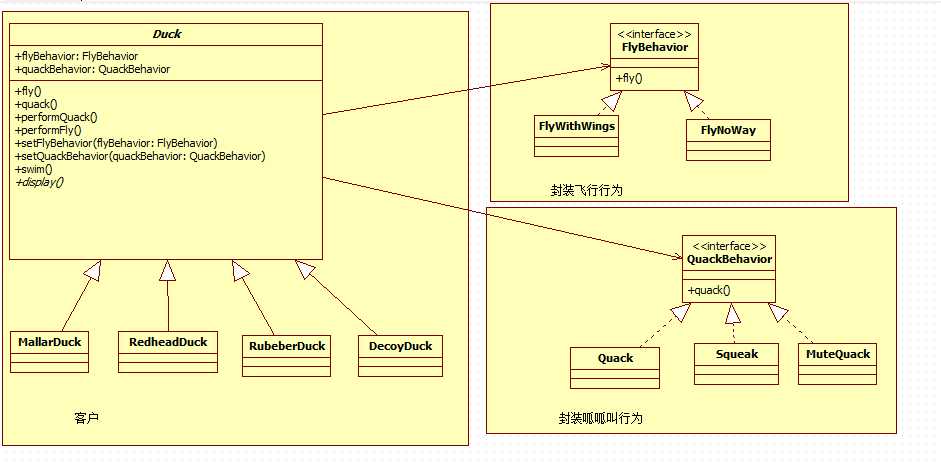bubuko.com,布布扣