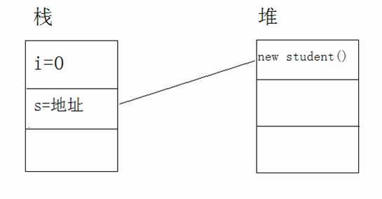bubuko.com,布布扣
