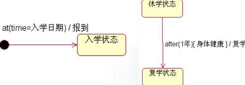 bubuko.com,布布扣
