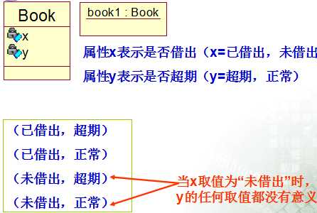 bubuko.com,布布扣