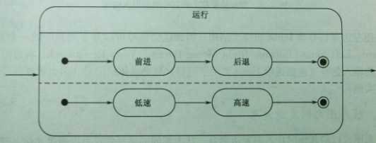 bubuko.com,布布扣