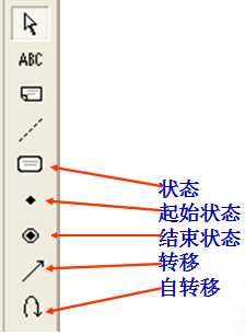 bubuko.com,布布扣