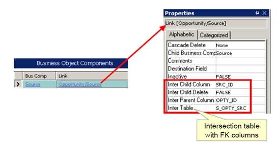 bubuko.com,布布扣