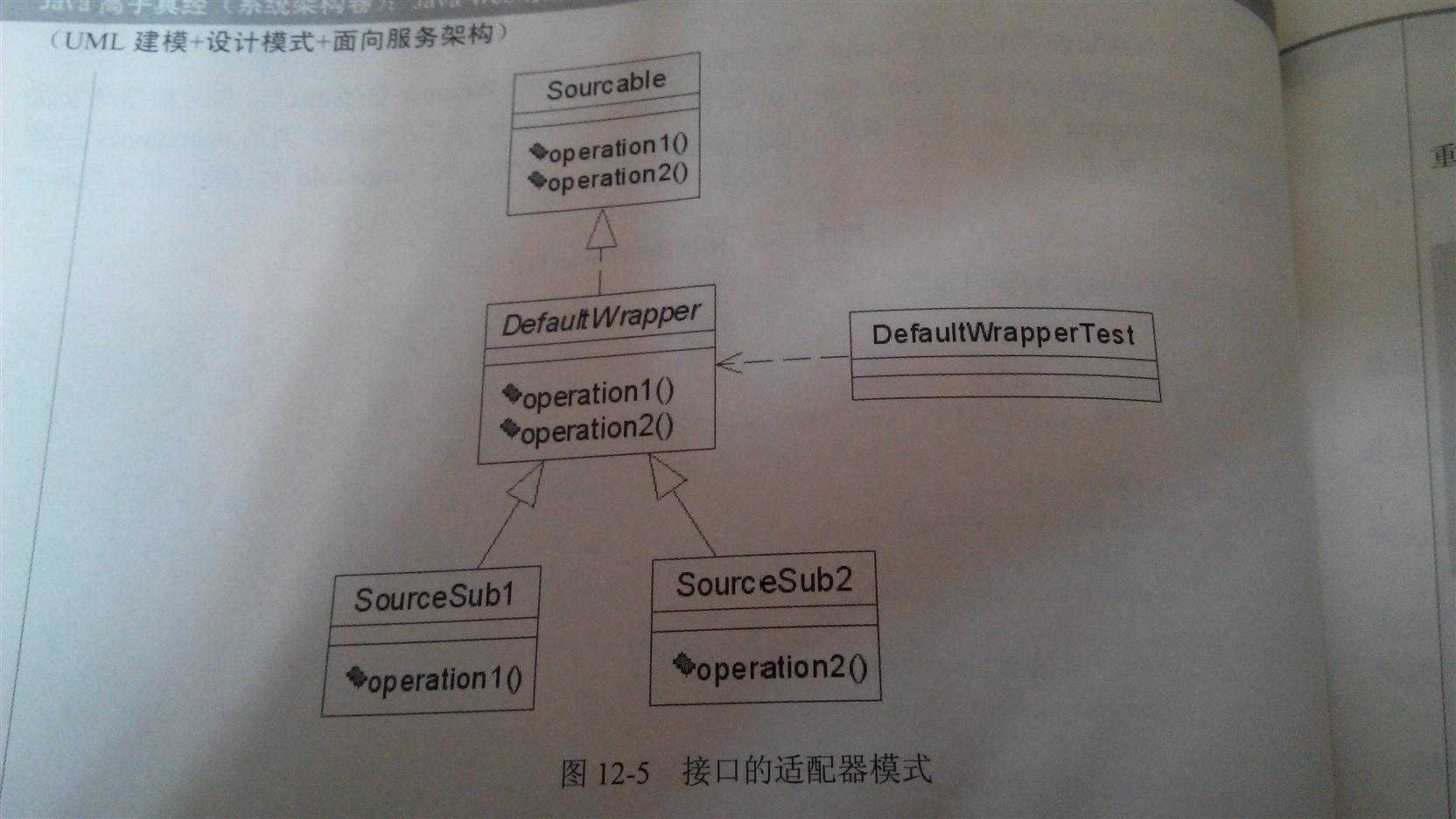bubuko.com,布布扣