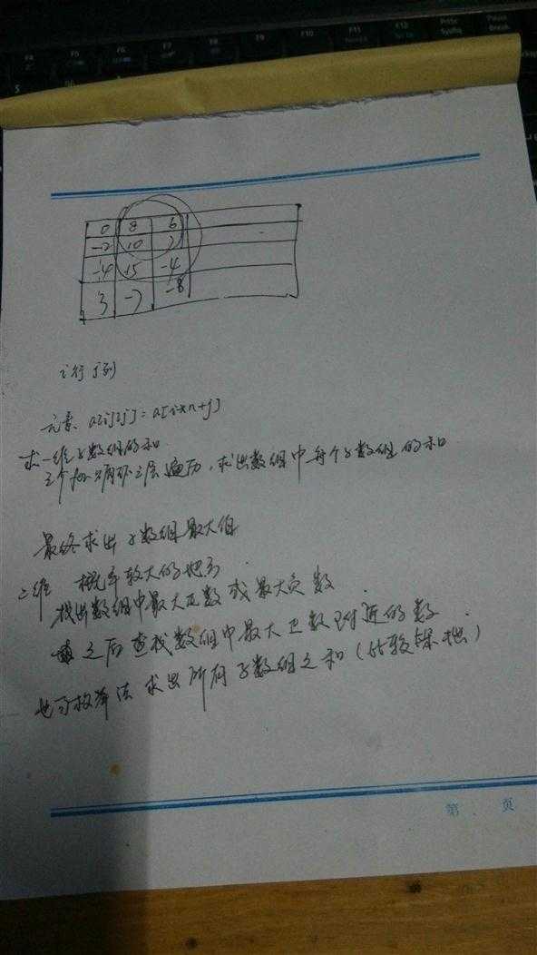 bubuko.com,布布扣