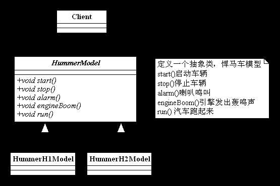 bubuko.com,布布扣