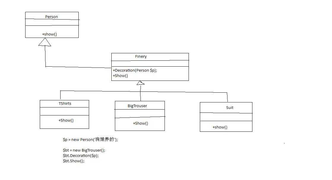 bubuko.com,布布扣