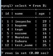 bubuko.com,布布扣