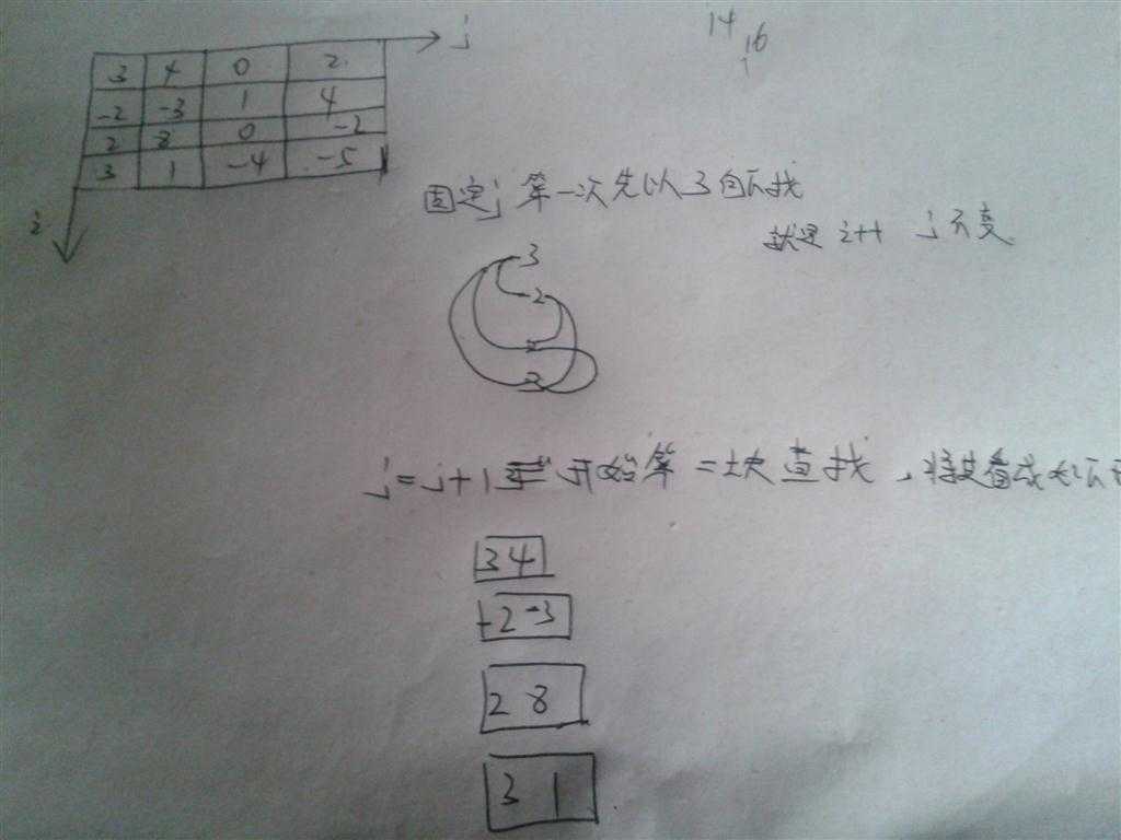 bubuko.com,布布扣