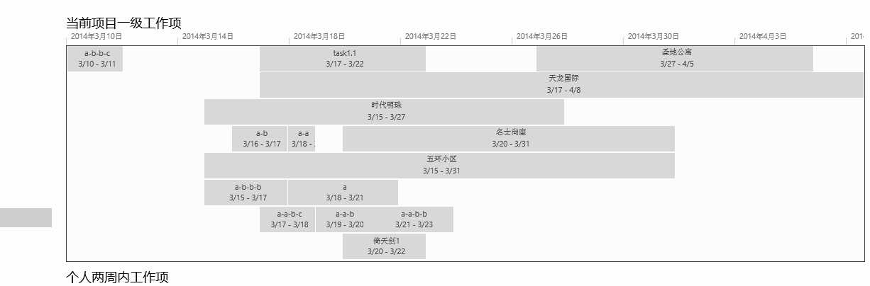 bubuko.com,布布扣