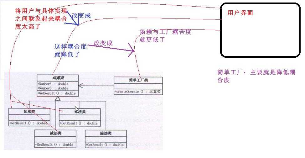 bubuko.com,布布扣