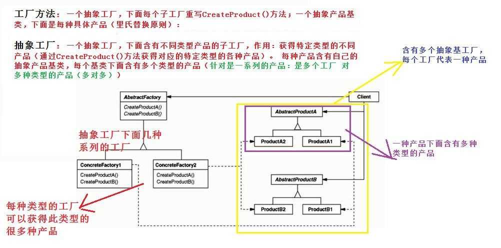 bubuko.com,布布扣
