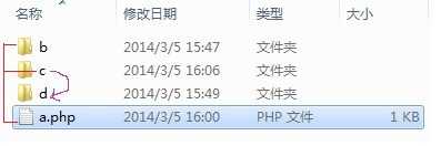 bubuko.com,布布扣