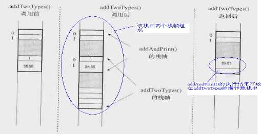 bubuko.com,布布扣