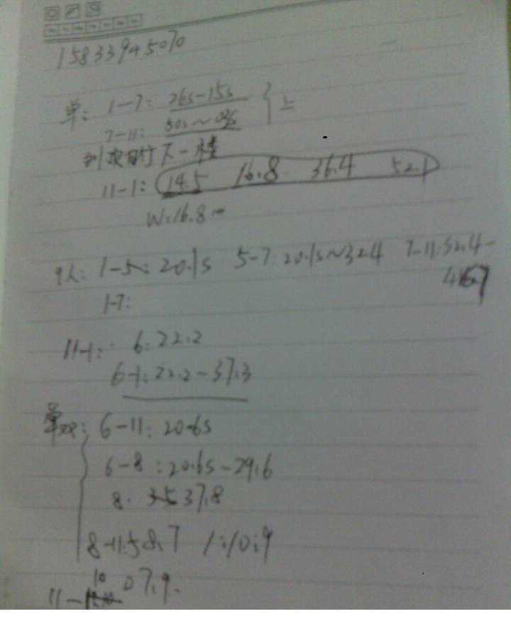 bubuko.com,布布扣