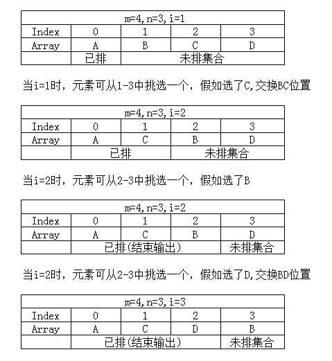 bubuko.com,布布扣