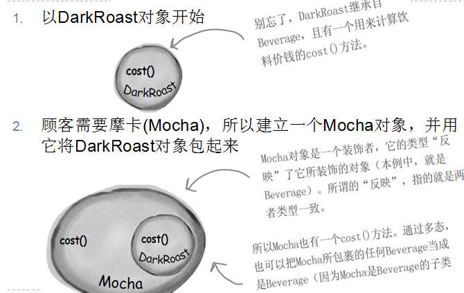 bubuko.com,布布扣
