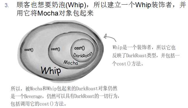 bubuko.com,布布扣