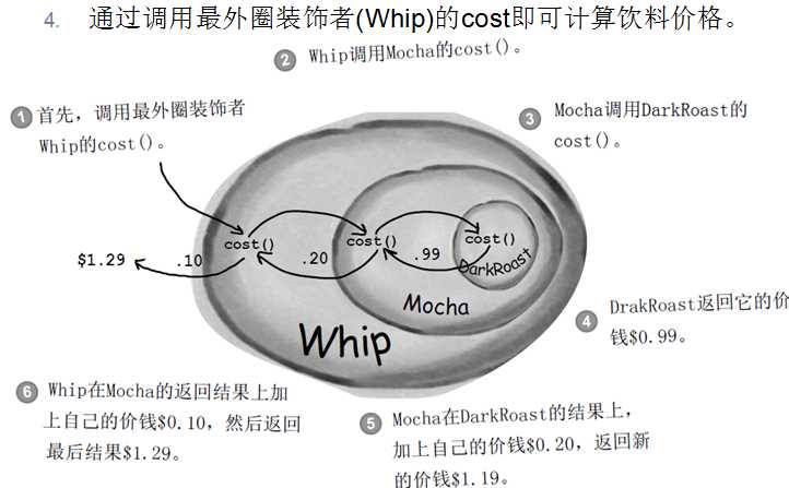 bubuko.com,布布扣
