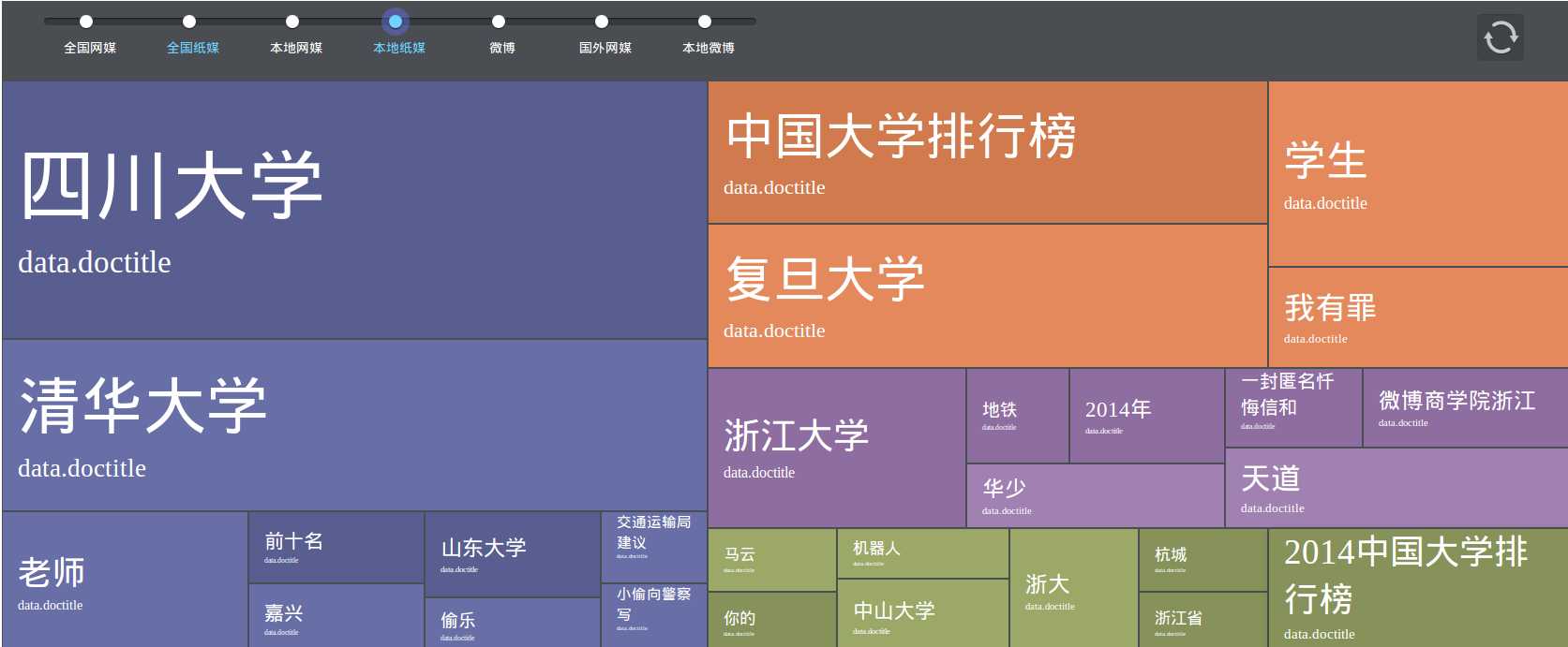 bubuko.com,布布扣