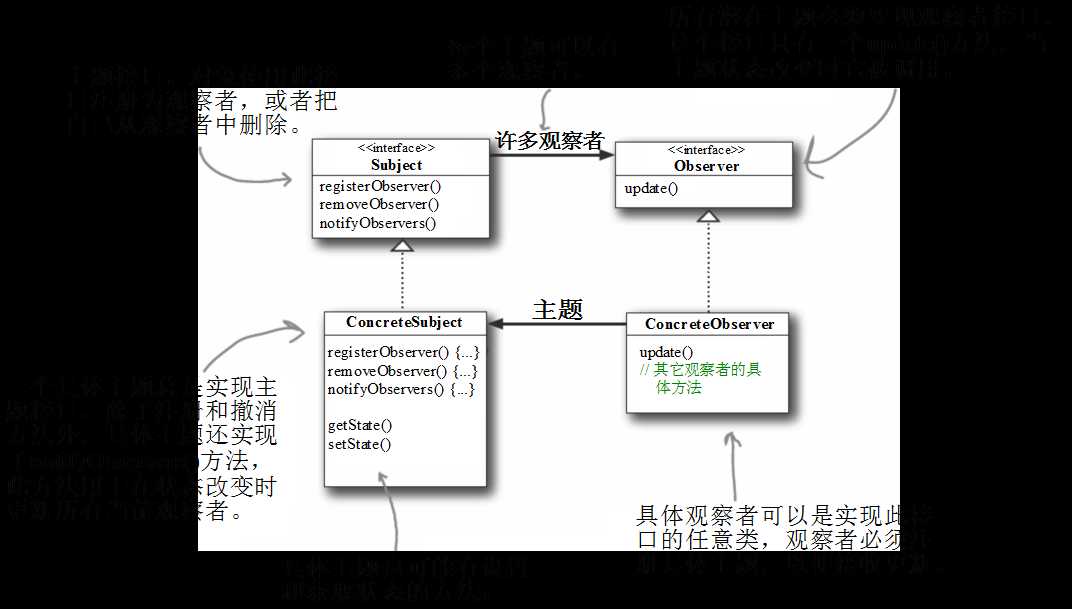 bubuko.com,布布扣