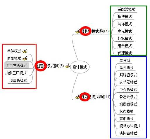 bubuko.com,布布扣