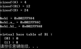 bubuko.com,布布扣