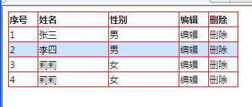 bubuko.com,布布扣