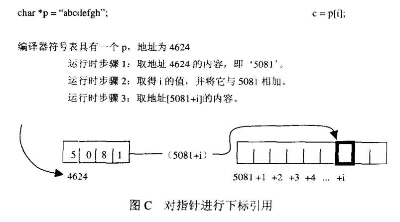 bubuko.com,布布扣