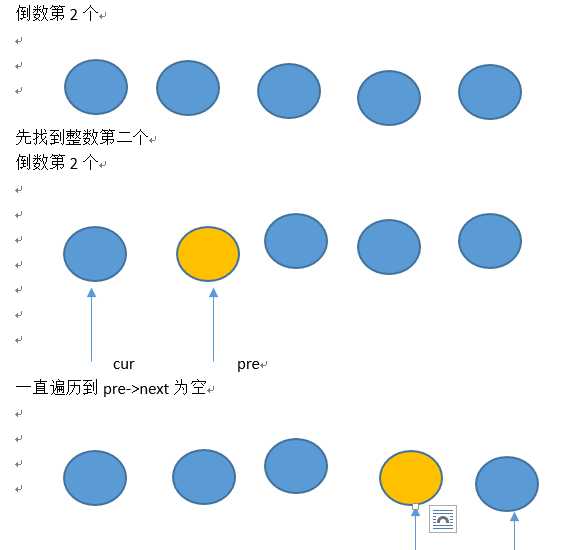 bubuko.com,布布扣