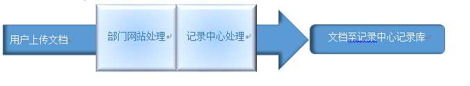 15193453-5ce4c573e5874d63b7832dda6c9ac18