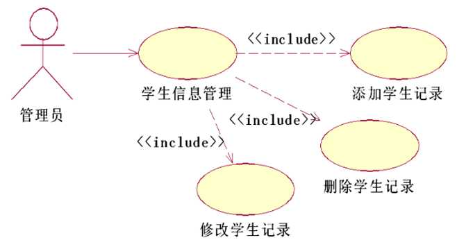 bubuko.com,布布扣