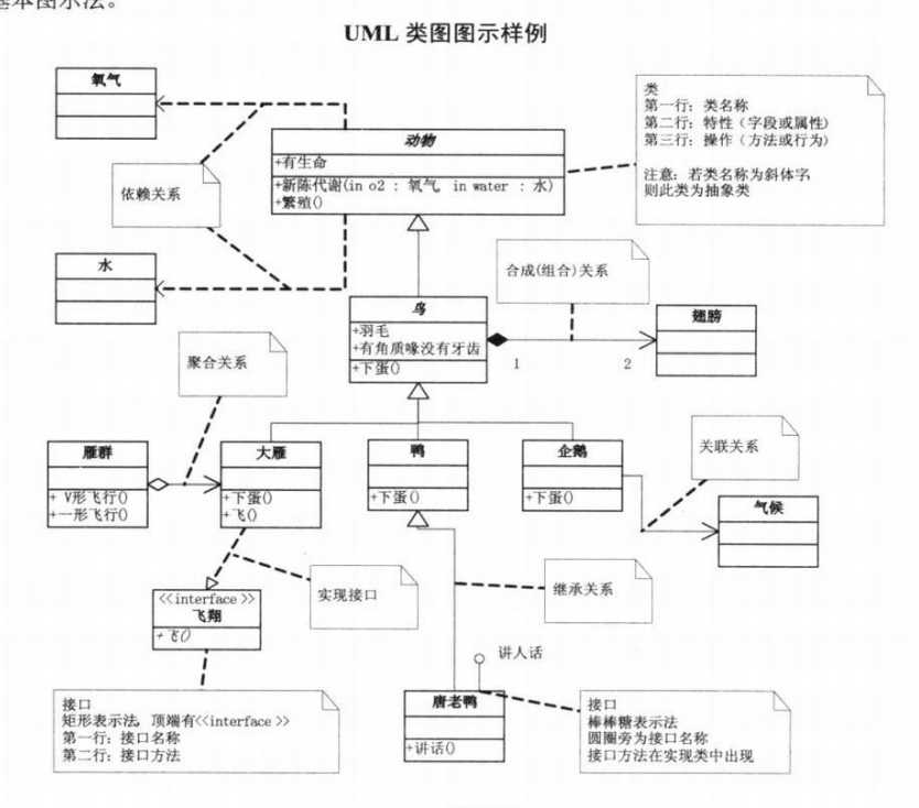 bubuko.com,布布扣