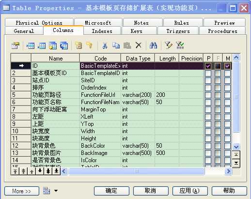 bubuko.com,布布扣