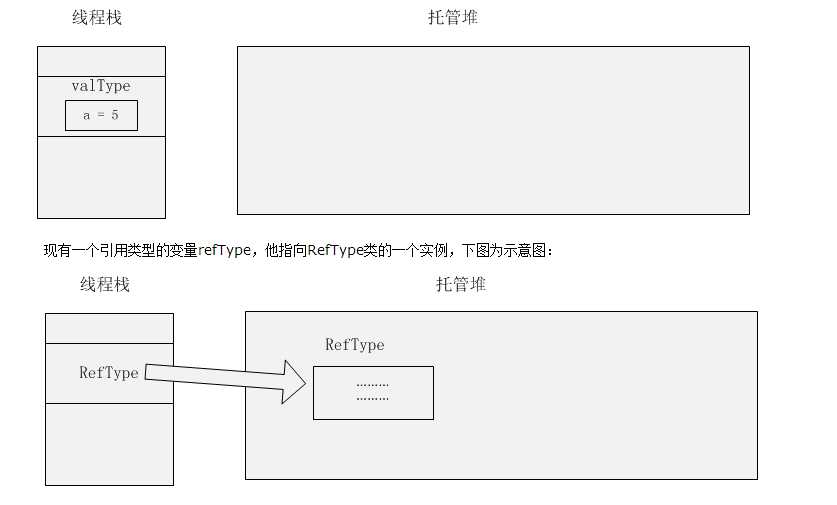 bubuko.com,布布扣