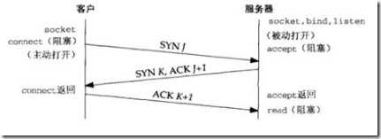 clip_image006