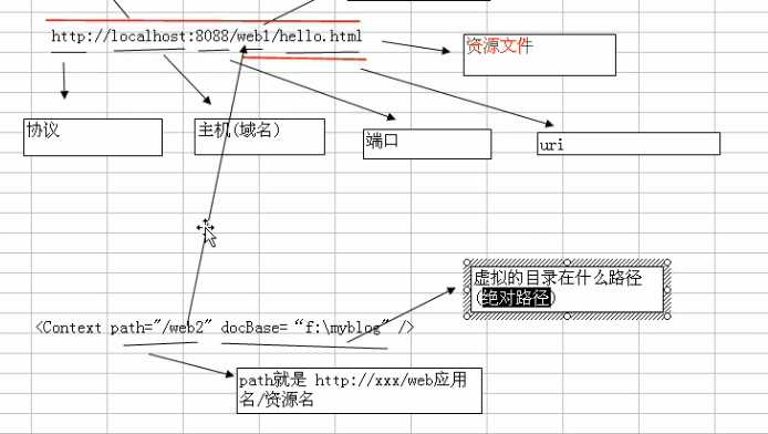 bubuko.com,布布扣