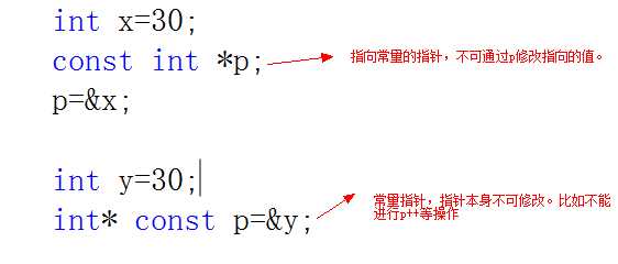 bubuko.com,布布扣