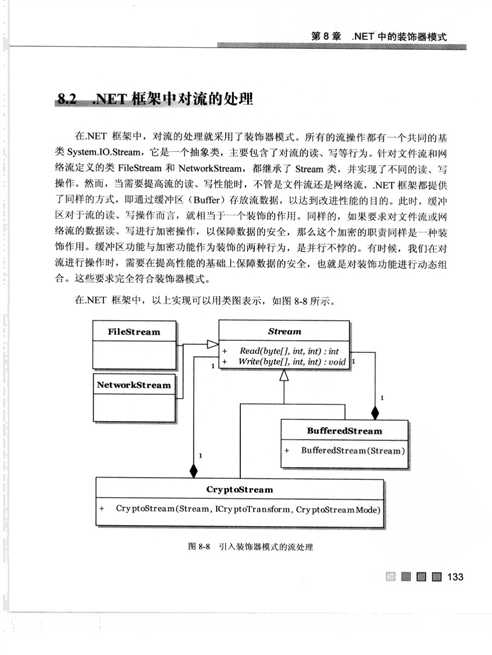 bubuko.com,布布扣