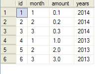 bubuko.com,布布扣