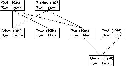 bubuko.com,布布扣