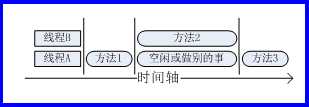 bubuko.com,布布扣
