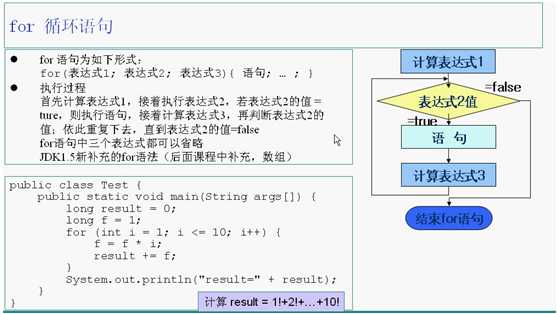 bubuko.com,布布扣