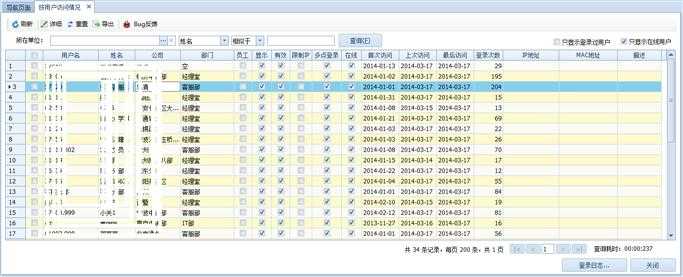 bubuko.com,布布扣