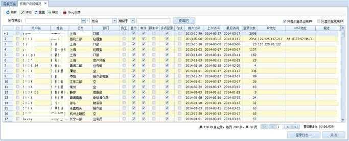 bubuko.com,布布扣