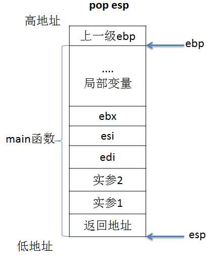 bubuko.com,布布扣