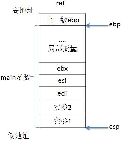 bubuko.com,布布扣